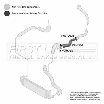 First Line FTH1302