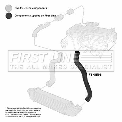 First Line FTH1514