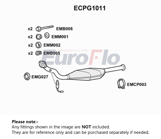 EuroFlo ECPG1011