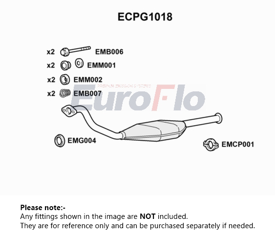 EuroFlo ECPG1018