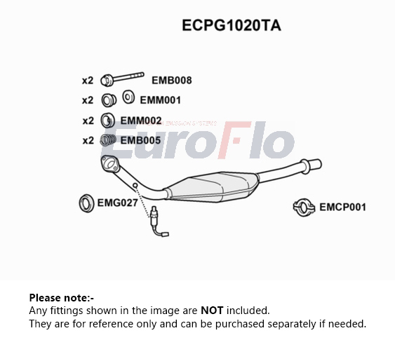 EuroFlo ECPG1020TA