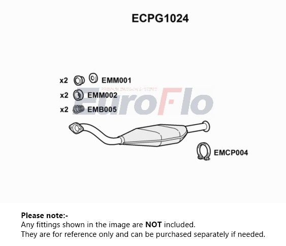 EuroFlo ECPG1024