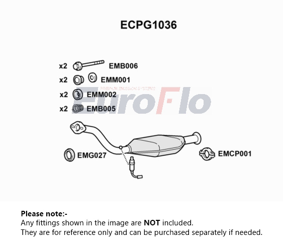 EuroFlo ECPG1036