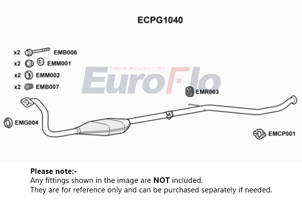 EuroFlo ECPG1040