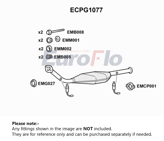 EuroFlo ECPG1077