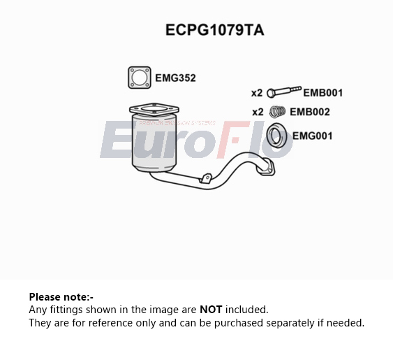 EuroFlo ECPG1079TA