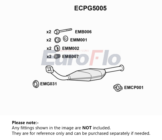 EuroFlo ECPG5005