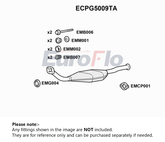 EuroFlo ECPG5009TA