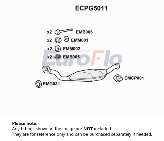 EuroFlo ECPG5011