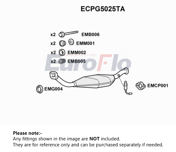 EuroFlo ECPG5025TA