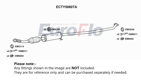 EuroFlo ECTY5060TA