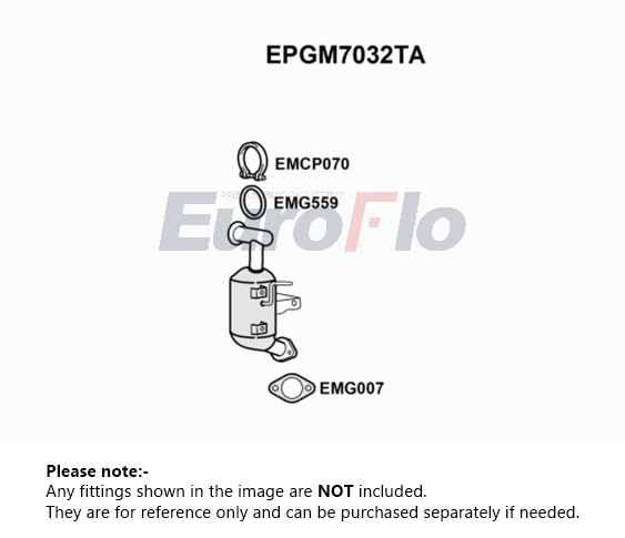 EuroFlo EPGM7032TA