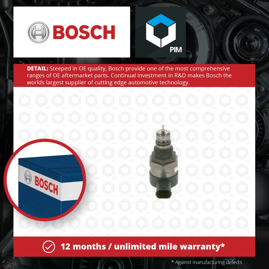 Bosch CR Pressure Regulator Metering Valve 0281006037 [PM659020]