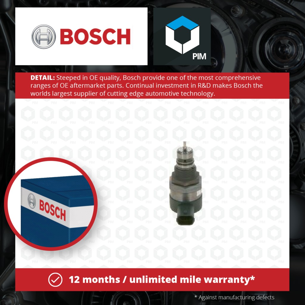 Bosch CR Pressure Regulator Metering Valve 0281006017 [PM659019]