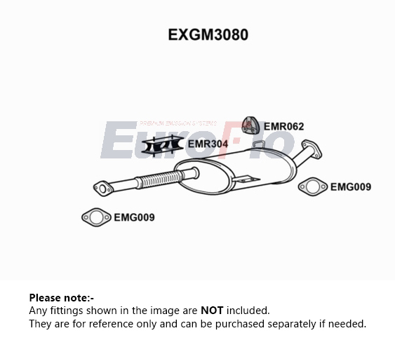 EuroFlo EXGM3080