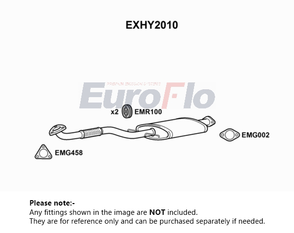 EuroFlo EXHY2010