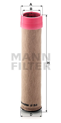 Mann CF75/2