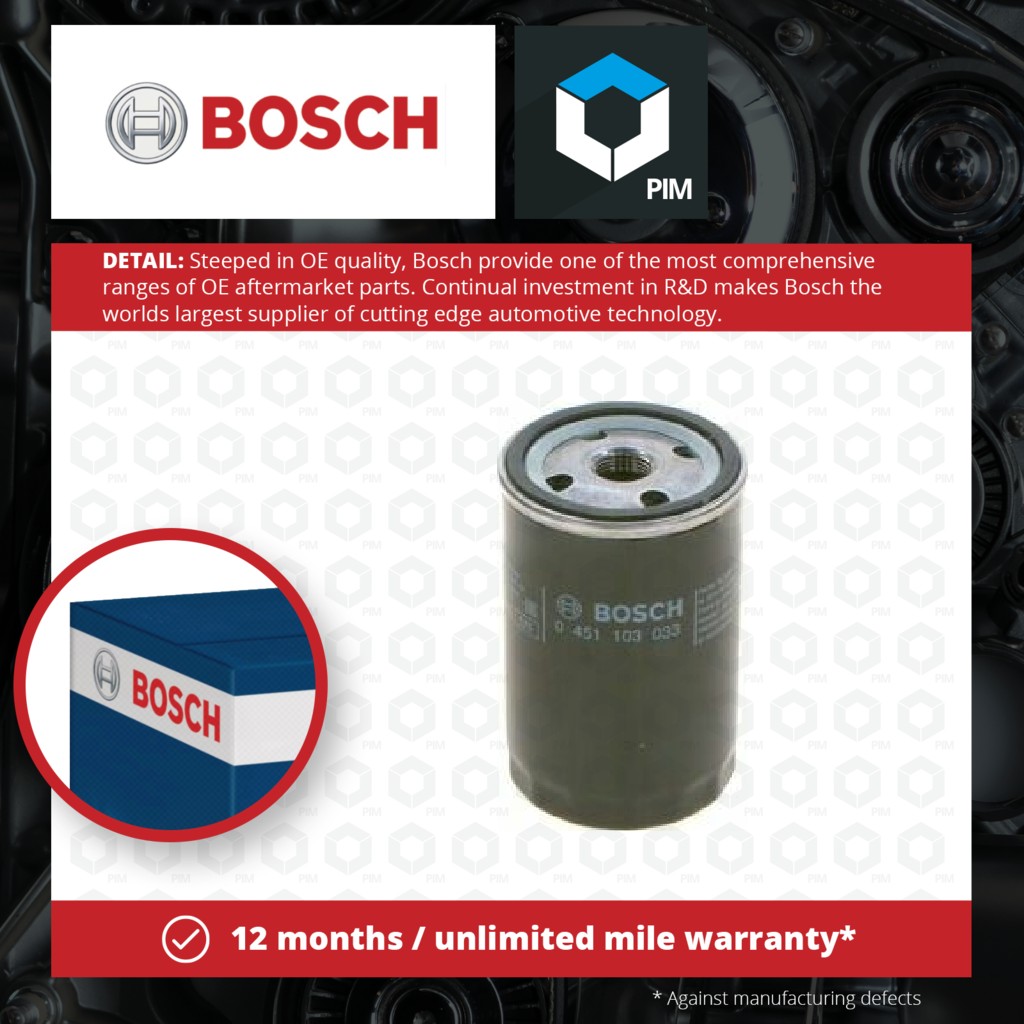 2x Bosch Oil Filter 0451103033 [PM456113]