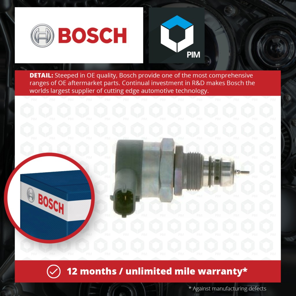 Bosch CR Pressure Regulator Metering Valve 0281002507 [PM455988]