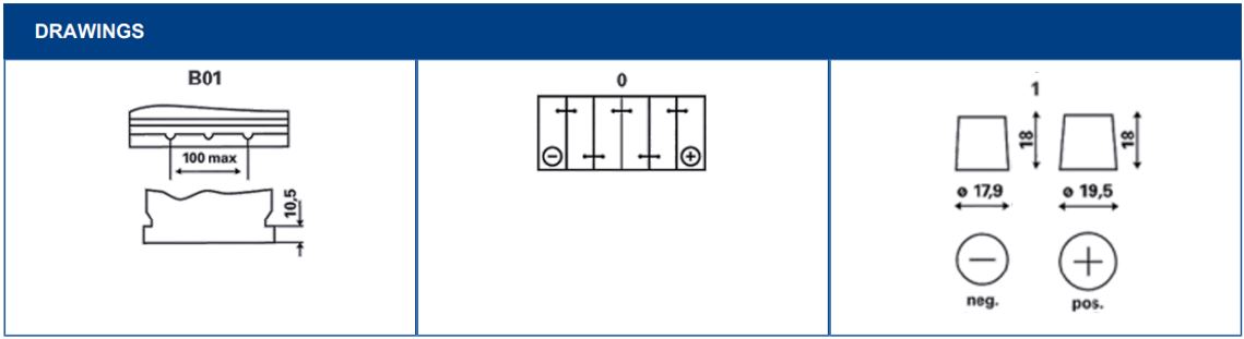 terminal layout