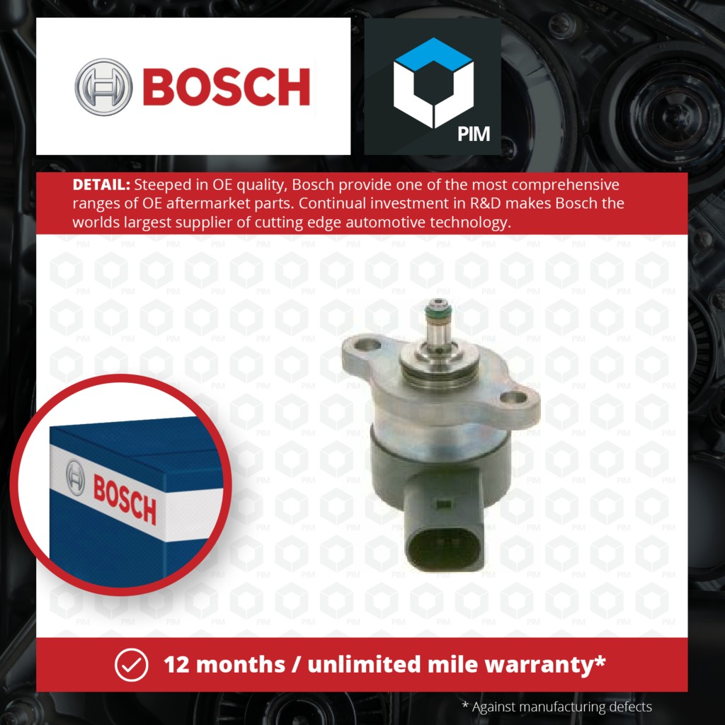 Bosch CR Pressure Regulator Metering Valve 0281002241 [PM327754]