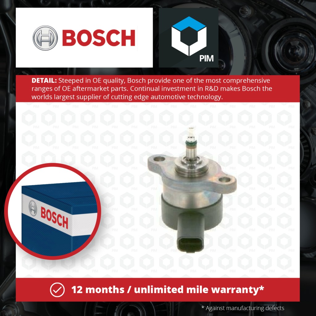 Bosch CR Pressure Regulator Metering Valve 0281002493 [PM322678]