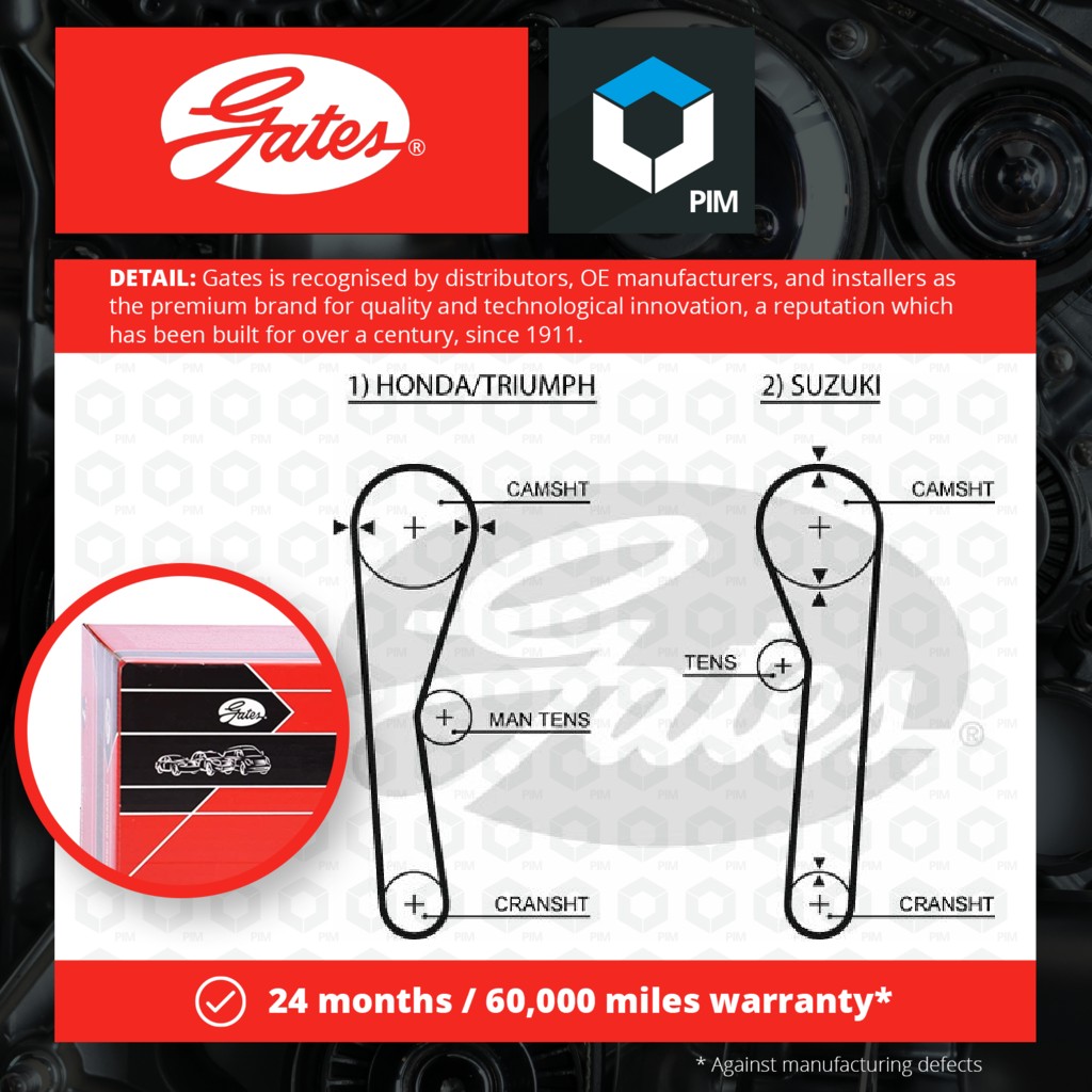 Gates Timing Belt 5019 [PM154688]