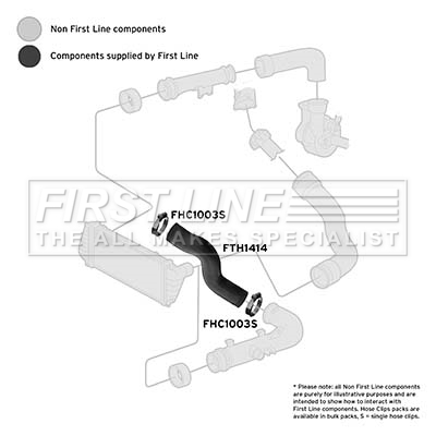 First Line FTH1414