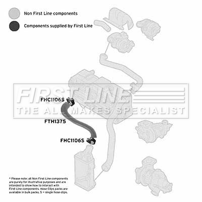 First Line FTH1375