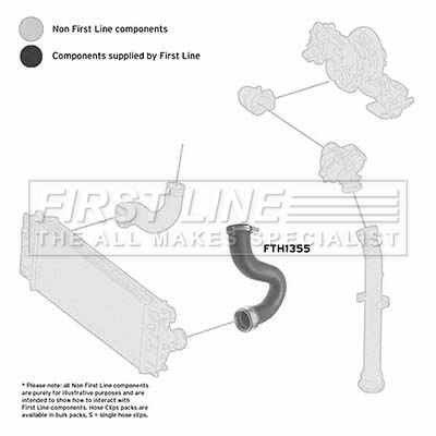 First Line FTH1355