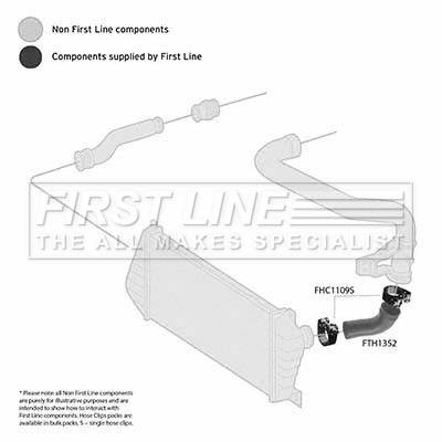 First Line FTH1352