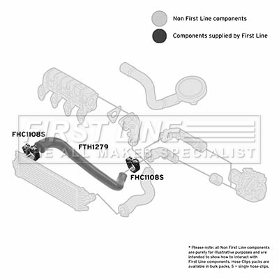 First Line FTH1279