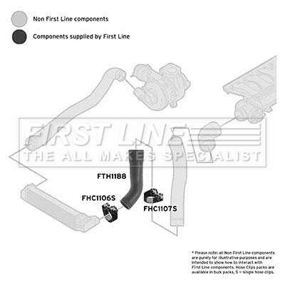 First Line FTH1188