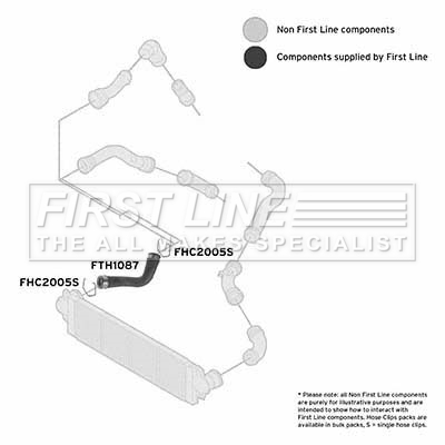 First Line FTH1087