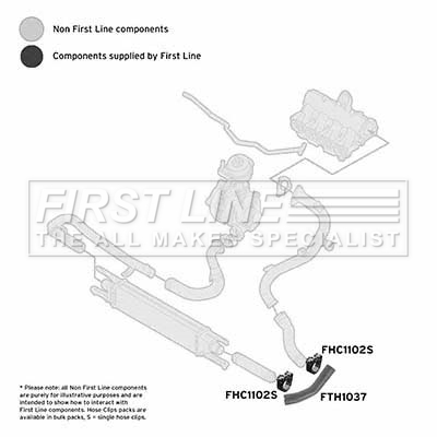 First Line FTH1037