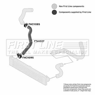 First Line FTH1027