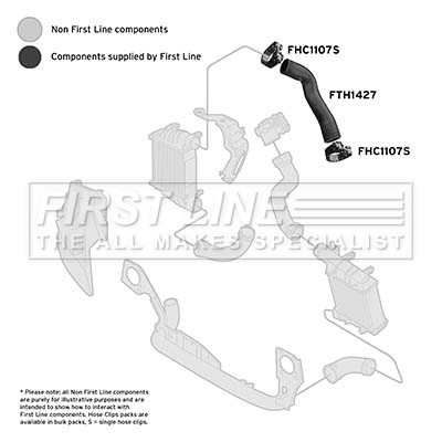 First Line FTH1427