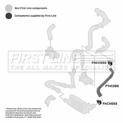 First Line FTH1380