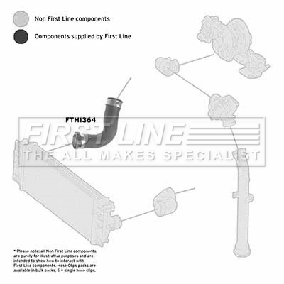 First Line FTH1364