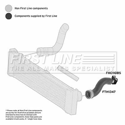 First Line FTH1347