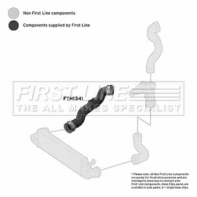 First Line FTH1341