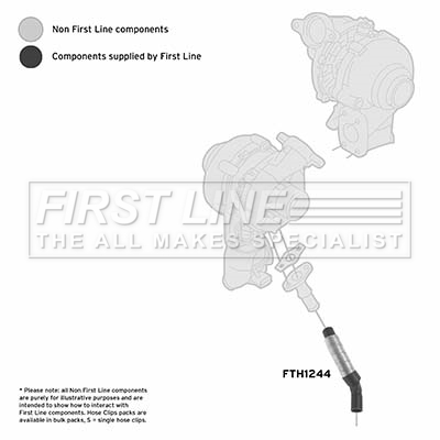 First Line FTH1244