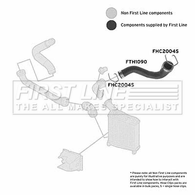 First Line FTH1090