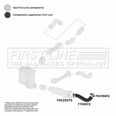 First Line FTH1072