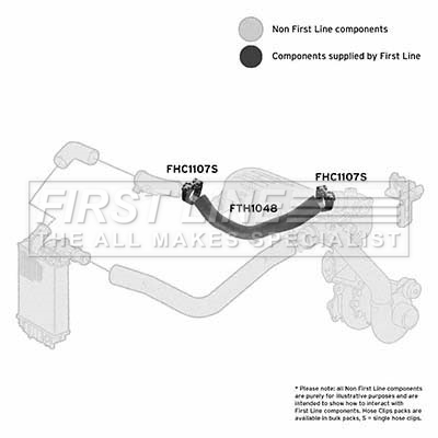 First Line FTH1048