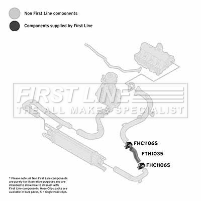 First Line FTH1035