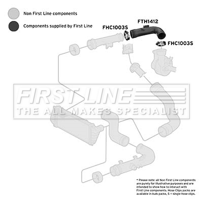 First Line FTH1412