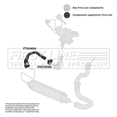 First Line FTH1404