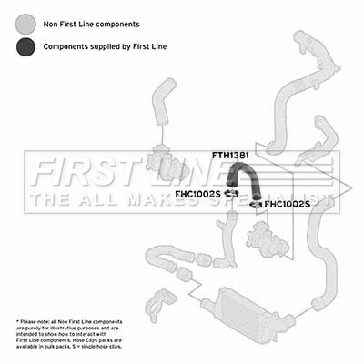 First Line FTH1381