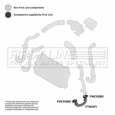 First Line FTH1371